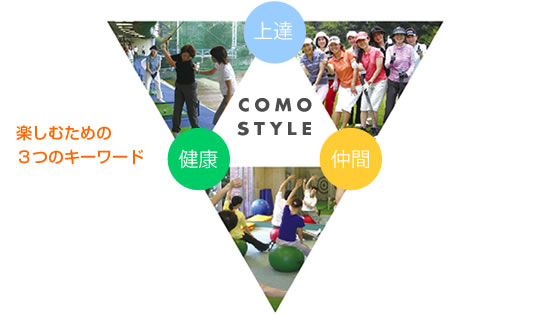 上達、健康、仲間