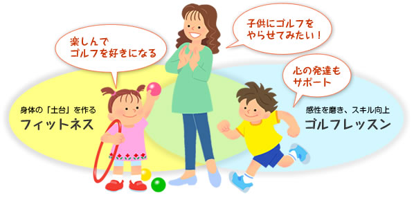 キッズゴルフプログラム