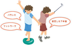 高学年クラス
