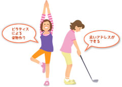 中学生クラス