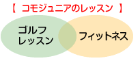 コモのジュニアレッスン
