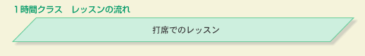 レッスンの流れ　１時間クラス